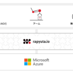 microsoft jp